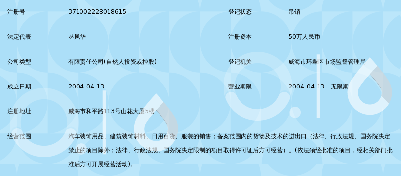 威海宏骏汽车用品